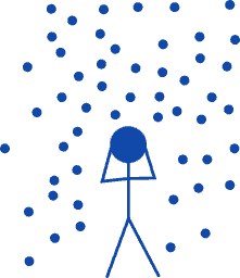 A graphic of a stick man with many dots around representing thoughts. The stickman is holding it's head because there's too many thoughts to keep track of. It feels overwhelming.